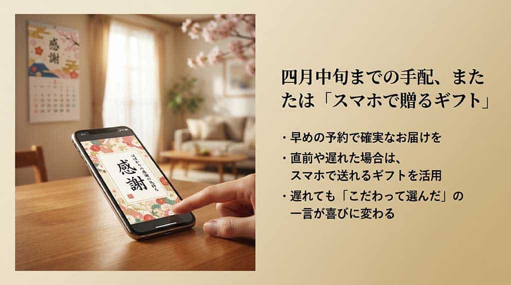 4月中旬までの早めの予約と、直前でもスマホで送れるeギフトの活用、そして感謝の言葉を添える大切さを伝えるスライド