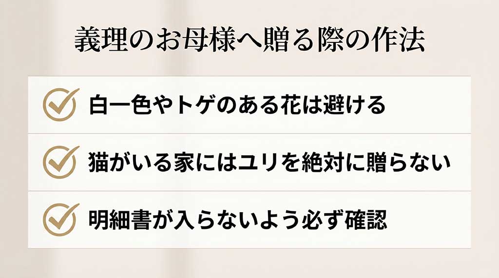 白一色やトゲのある花を避ける、猫がいる家へのユリは厳禁、明細書同梱の確認など、義母へのギフトマナーをまとめたスライド