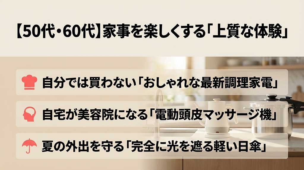 50代60代のお母さんが喜ぶ最新調理家電、電動頭皮マッサージ機、完全遮光日傘の紹介