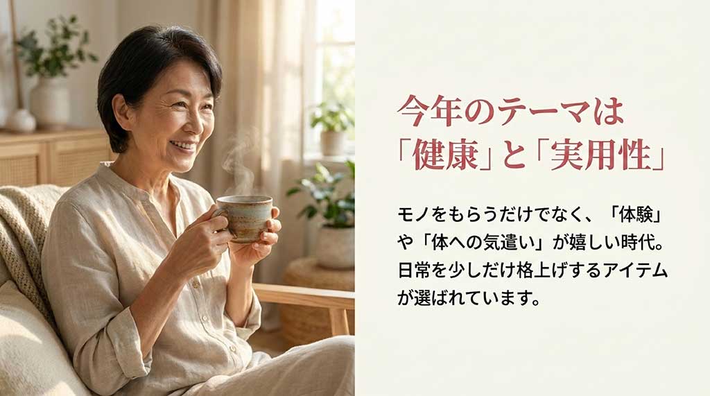 今年の母の日のテーマである健康と実用性について、モノだけでなく体験や体への気遣いが選ばれていることを示すスライド