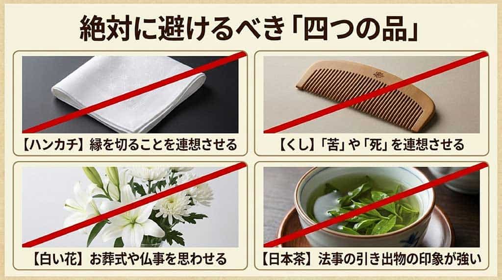 ハンカチ、くし、白い花、日本茶にバツ印がついた、贈り物におけるタブー品の紹介画像
