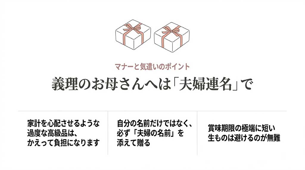 義母へは夫婦連名で贈ること、過度な高級品や賞味期限の短い生ものを避けるマナーを説明するイラスト付き画像