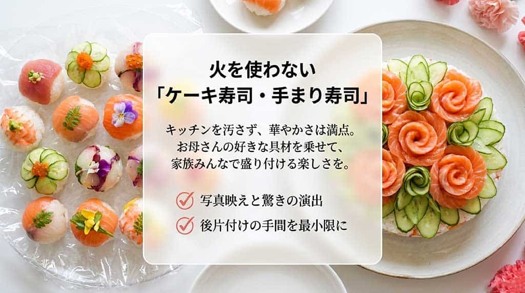 ケーキ寿司と手まり寿司のイラスト。写真映えと驚きの演出、後片付けの手間を最小限にできるメリットを記載したスライド