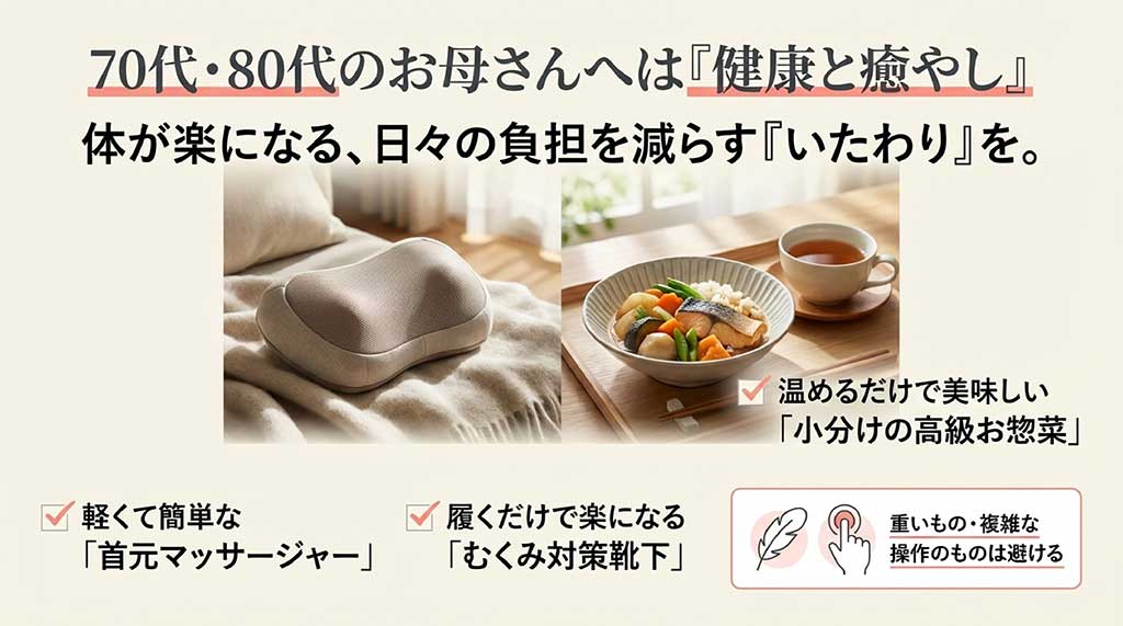 高齢のお母さん向けに、小分け惣菜やマッサージャー、むくみ対策靴下など、体の負担を減らすギフト選びのポイント