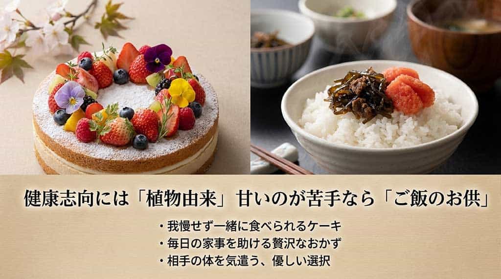 植物由来のケーキや、家事を助ける贅沢なご飯のお供など、相手の体調や好みに寄り添った選択肢を提案するスライド