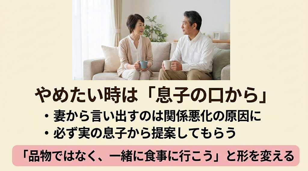 義母へのギフトを辞めたい時、妻ではなく実の息子から食事などの代替案を提案する重要性を示すスライド