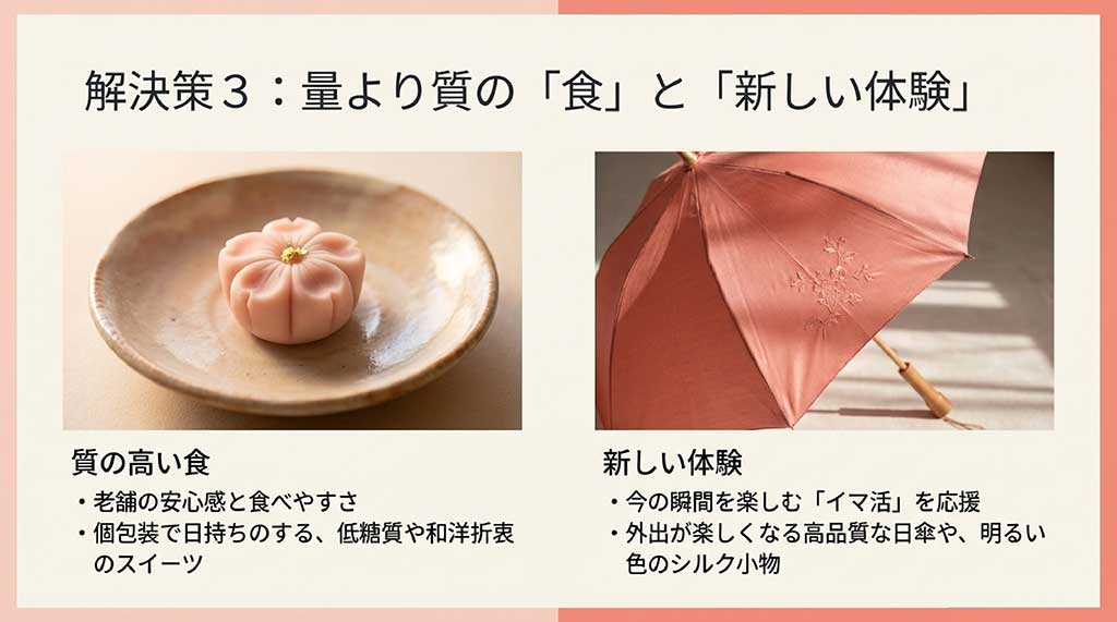 老舗の和菓子と、外出が楽しくなる高品質な日傘やシルク小物の画像。今の瞬間を楽しむ「イマ活」を応援するギフトの提案