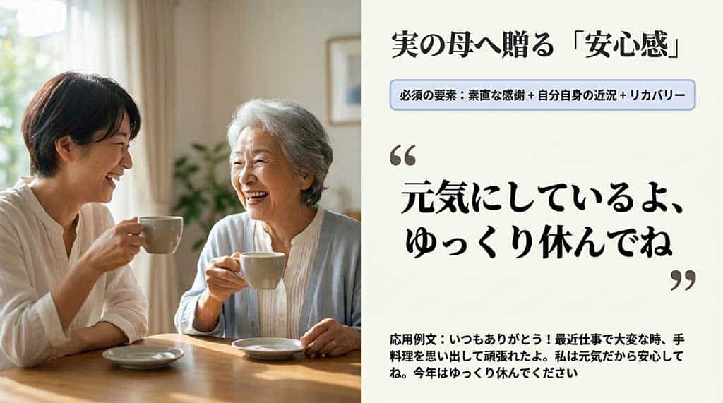 実母へのメッセージには「素直な感謝」「自分の近況」「リカバリー」の要素が必須。笑顔で語らう母娘の写真と例文を紹介
