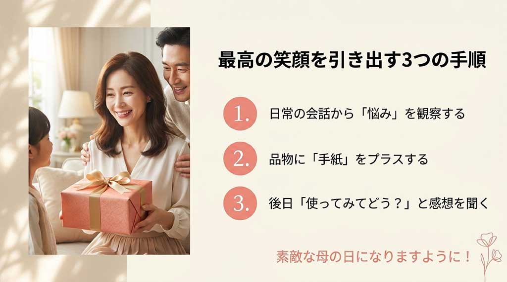 悩み観察・手紙・感想確認の3ステップで母の日を成功させるコツ
