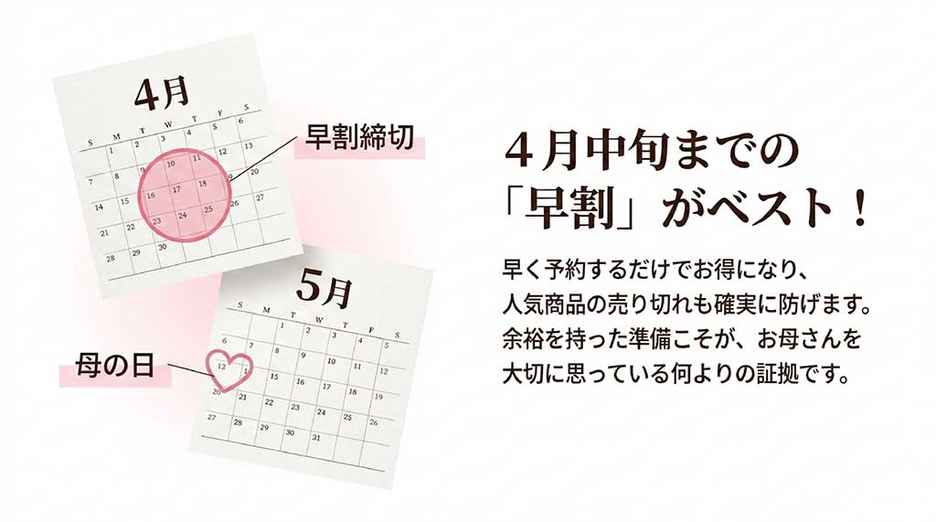 4月中旬までの早割締切と5月の母の日当日を明記した予約スケジュール管理カレンダー