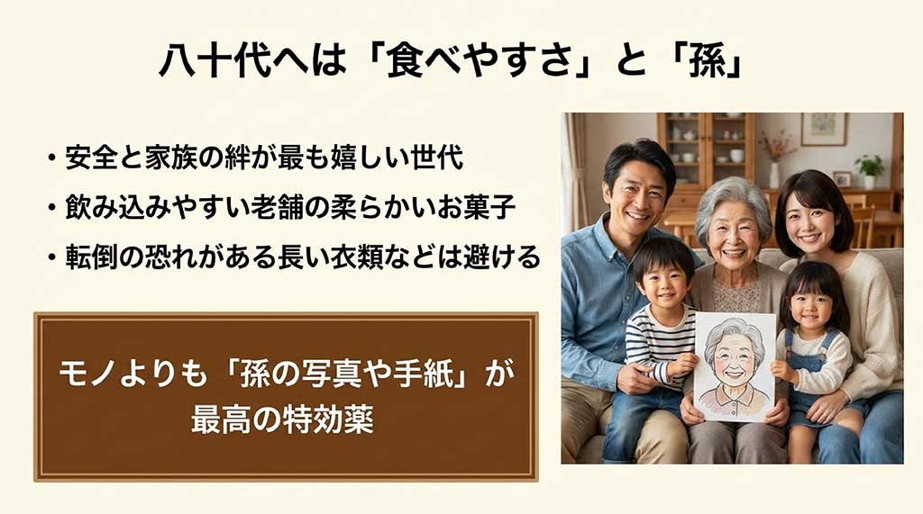 80代の義母が喜ぶ、孫の写真や手紙、食べやすいお菓子、安全への配慮を解説するスライド