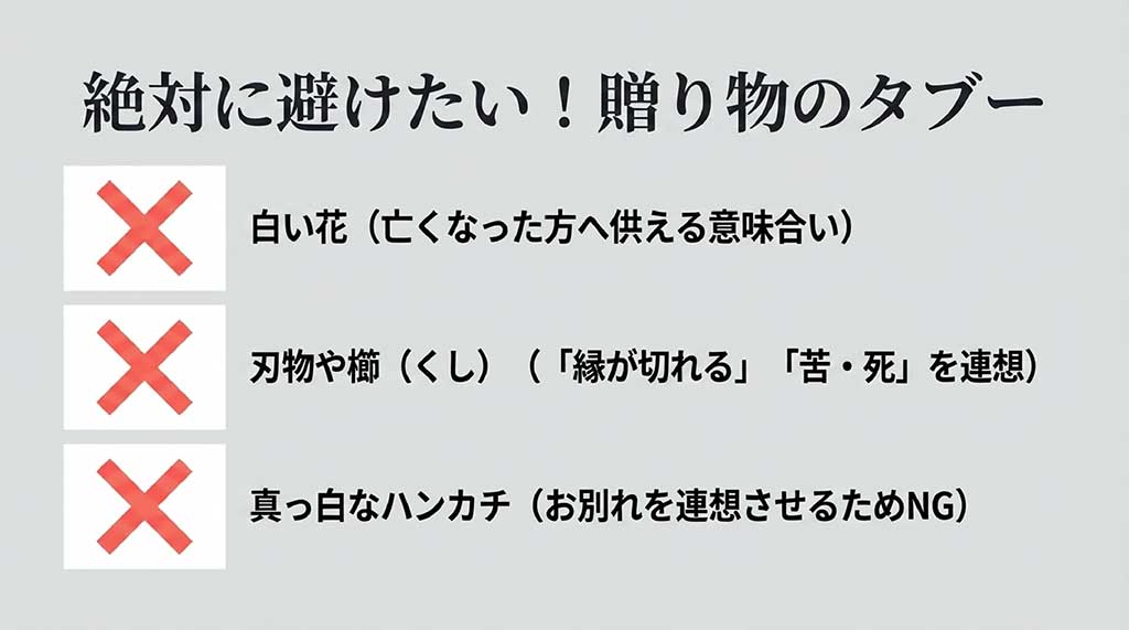 白い花、刃物、櫛、白いハンカチなど、お祝いで縁起が悪いとされる贈り物のタブーをまとめた注意点スライド