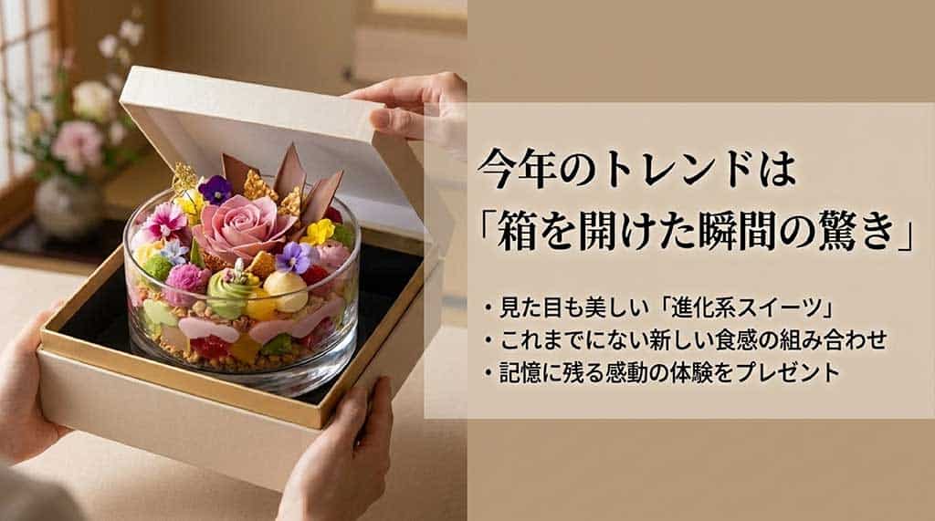 箱を開けた瞬間の驚きを重視した、見た目も美しい進化系スイーツと新しい食感の組み合わせを紹介するスライド