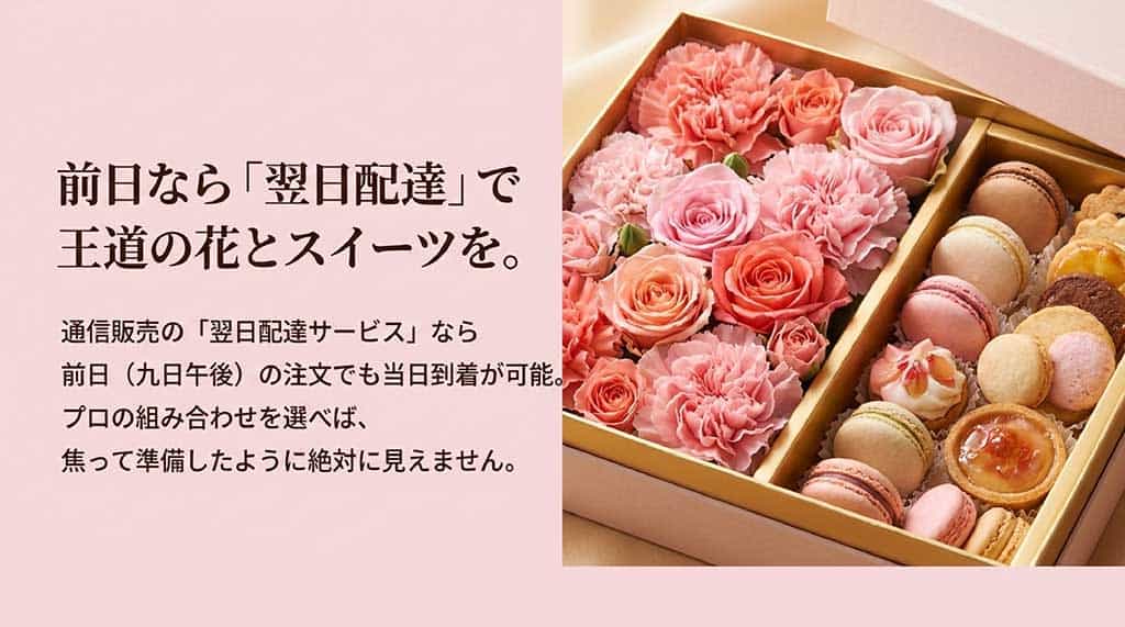 美しい花とマカロンなどのスイーツセットの画像と、「前日なら翌日配達で王道の花とスイーツを」というメッセージ