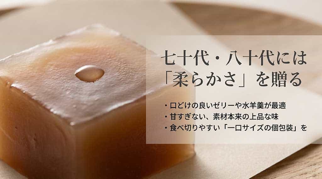 高齢のお母さん向けに、口どけの良いゼリーや水羊羹、食べきりやすい一口サイズの個包装を選ぶポイントをまとめたスライド